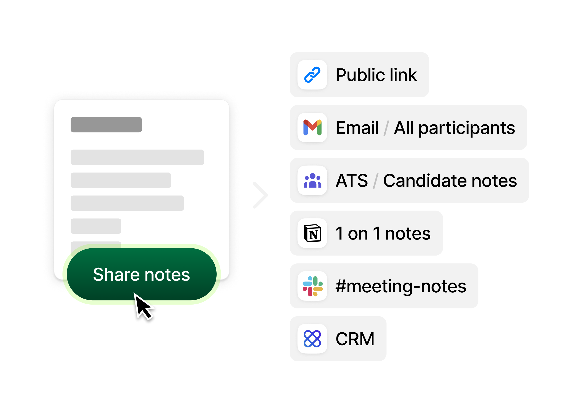 Share your notes with one click