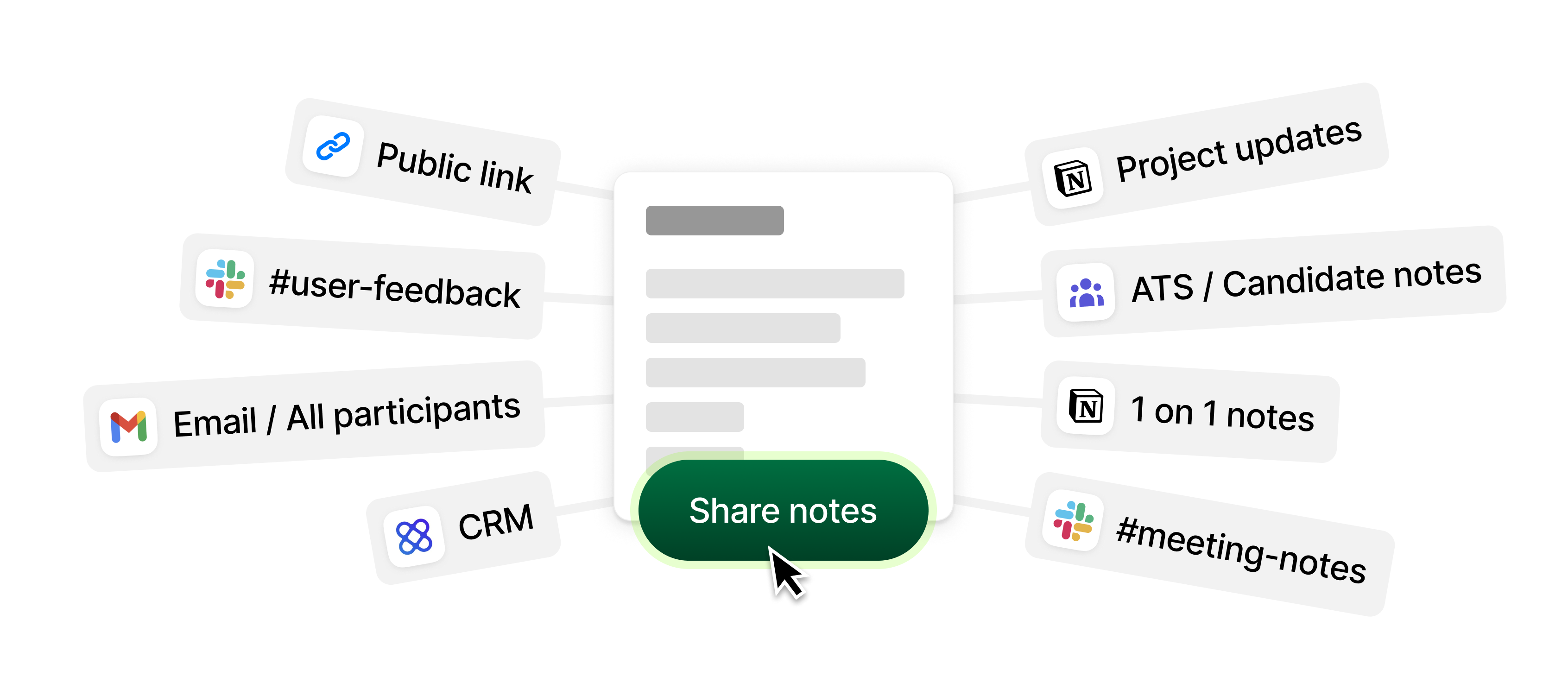 Share your notes with one click